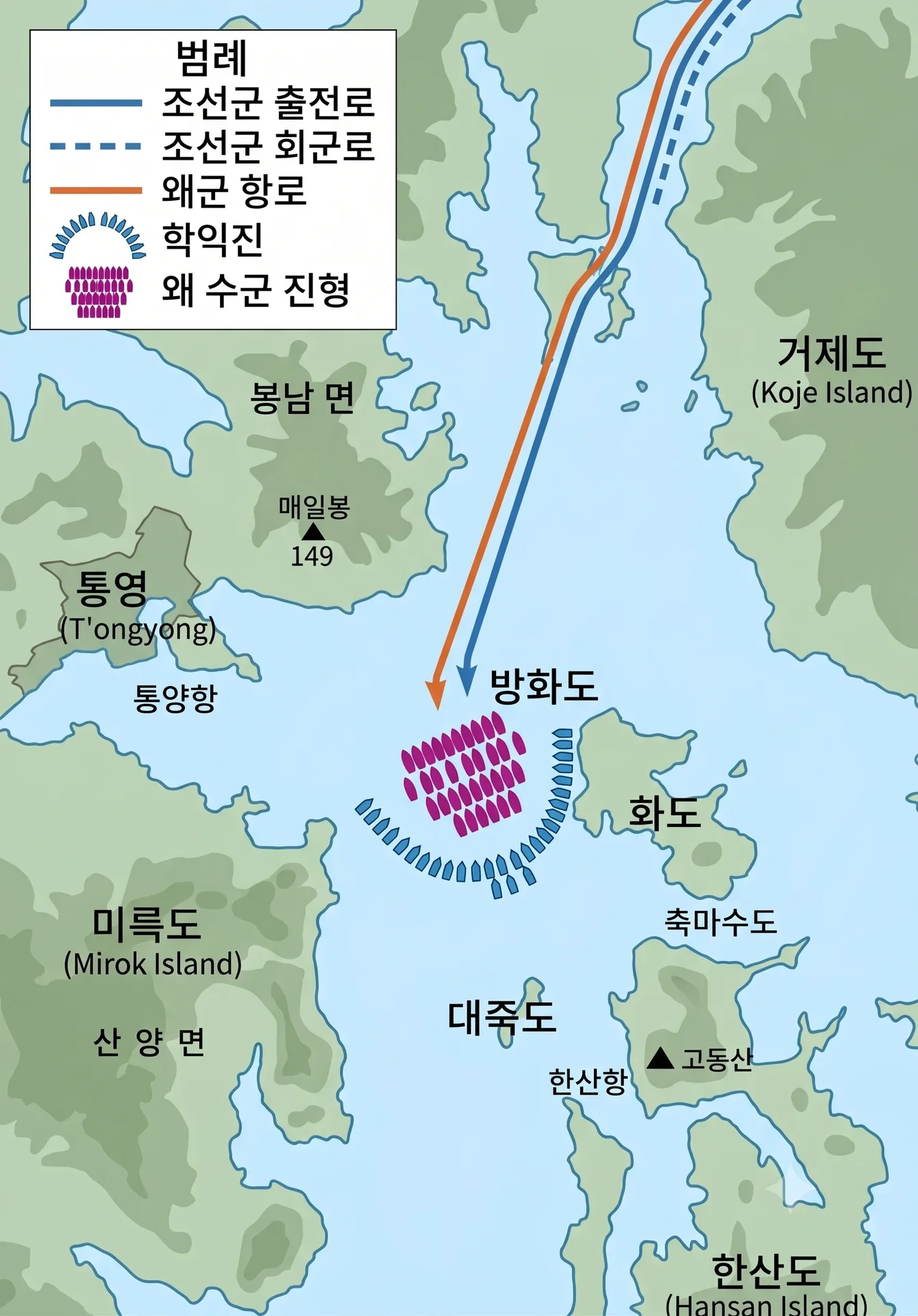 한산도 대첩: 견내량에서 적을 유인한 뒤, 한산도 앞바다에서 학익진 포위 매복 전술로 일본 수군 주력을 격파한 해전.